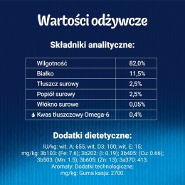 PURINA NESTLE FELIX Fantastic królik, Jagnięcina - mokra karma dla kota - 4x85g