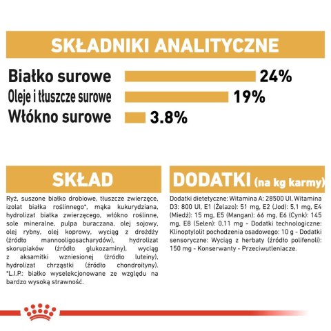 Royal Canin ROYAL CANIN BHN German Sh Ad - sucha karma dla psa dorosłego - 11 kg Royal Canin ROYAL CANIN BHN German Sh Ad - sucha karma dla psa dorosłego - 11 kg