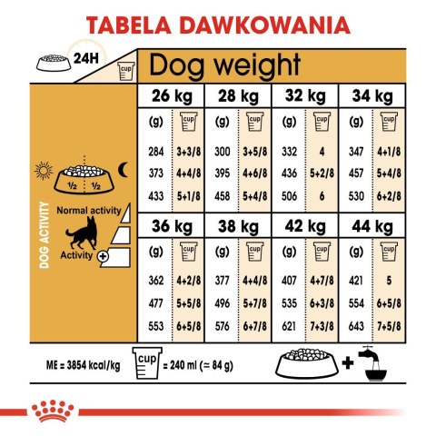 Royal Canin ROYAL CANIN BHN German Sh Ad - sucha karma dla psa dorosłego - 11 kg Royal Canin ROYAL CANIN BHN German Sh Ad - sucha karma dla psa dorosłego - 11 kg