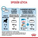 Royal Canin ROYAL CANIN SHN Medium Puppy - sucha karma dla szczeniąt - 4kg