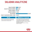 Royal Canin ROYAL CANIN SHN Medium Puppy w sosie - mokra karma dla szczeniąt - 10X140g