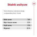 Royal Canin ROYAL CANIN SHN Mini Adult w sosie - mokra karma dla psa dorosłego - 12X85g