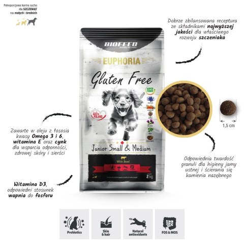 BIOFEED BIOFEED Euphoria G-F SMALL&MID wołowina 2kg BIOFEED BIOFEED Euphoria G-F SMALL&MID wołowina 2kg