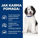 Hill's Karma Hill's PD Diet Canine c/d (12 kg )