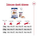 Royal Canin ROYAL CANIN SHN Maxi Adult - sucha karma dla psa dorosłego - 15 kg