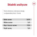 Royal Canin ROYAL CANIN SHN Maxi Adult - sucha karma dla psa dorosłego - 15 kg