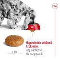 Royal Canin ROYAL CANIN SHN Medium Adult BF 15kg