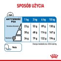 Royal Canin Royal Canin CCN MINI LIGHT WEIGHT CARE - sucha karma dla psa dorosłego - 3kg