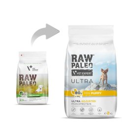 VetExpert VetExpert Raw Paleo Ultra Indyk Mini Puppy 2kg