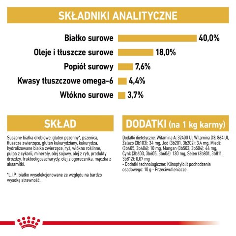 Royal Canin ROYAL CANIN Bengal Adult - sucha karma dla dorosłego kota - 2 kg Royal Canin ROYAL CANIN Bengal Adult - sucha karma dla dorosłego kota - 2 kg