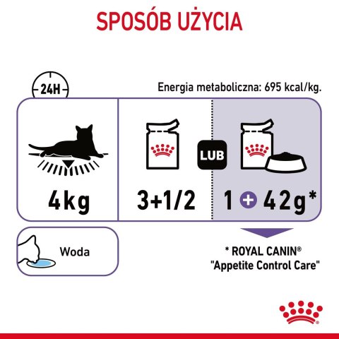 Royal Canin ROYAL CANIN FCN Appetite Control w sosie - mokra karma dla kota dorosłego - 12x85g Royal Canin ROYAL CANIN FCN Appetite Control w sosie - mokra karma dla kota dorosłego - 12x85g
