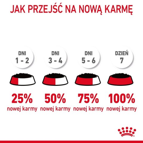 Royal Canin ROYAL CANIN FCN Appetite Control w sosie - mokra karma dla kota dorosłego - 12x85g Royal Canin ROYAL CANIN FCN Appetite Control w sosie - mokra karma dla kota dorosłego - 12x85g