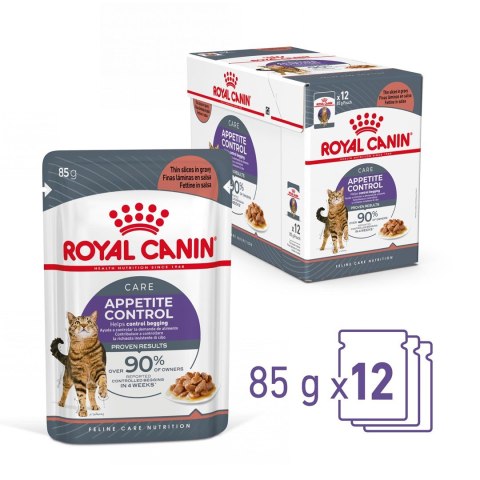 Royal Canin ROYAL CANIN FCN Appetite Control w sosie - mokra karma dla kota dorosłego - 12x85g Royal Canin ROYAL CANIN FCN Appetite Control w sosie - mokra karma dla kota dorosłego - 12x85g