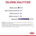 Royal Canin ROYAL CANIN FCN Appetite Control w sosie - mokra karma dla kota dorosłego - 12x85g