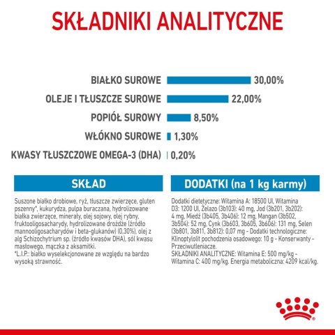 Royal Canin ROYAL CANIN Starter Mini Mother & Babydog - sucha karma dla szczeniąt i suk w ciąży oraz okresie laktacji - 1 kg Royal Canin ROYAL CANIN Starter Mini Mother & Babydog - sucha karma dla szczeniąt i suk w ciąży oraz okresie laktacji - 1 kg