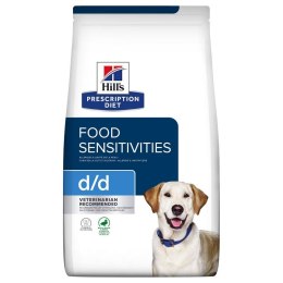 Hill's Hill's PD d/d food sensitivities, duck and rice, dla psa 4 kg