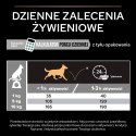 PURINA NESTLE PURINA PRO PLAN SMALL & MINI ADULT Jagnięcina 700g