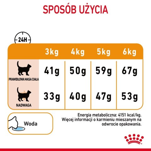 Royal Canin ROYAL CANIN FCN Hair&Skin Care - sucha karma dla kota dorosłego - 10 kg Royal Canin ROYAL CANIN FCN Hair&Skin Care - sucha karma dla kota dorosłego - 10 kg