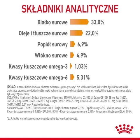 Royal Canin ROYAL CANIN FCN Hair&Skin Care - sucha karma dla kota dorosłego - 10 kg Royal Canin ROYAL CANIN FCN Hair&Skin Care - sucha karma dla kota dorosłego - 10 kg