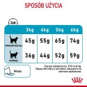 Royal Canin ROYAL CANIN FCN Urinary Care - sucha karma dla kota dorosłego - 10 kg