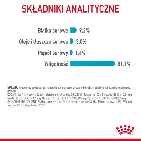 Royal Canin ROYAL CANIN FCN Urinary Care w sosie - mokra karma dla kota dorosłego - 12x85g Royal Canin ROYAL CANIN FCN Urinary Care w sosie - mokra karma dla kota dorosłego - 12x85g