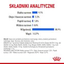 Royal Canin ROYAL CANIN FHN Indoor w galaretce - mokra karma dla kota dorosłego - 12x85 g