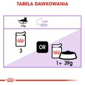 Royal Canin ROYAL CANIN FHN Sterilised w galaretce - mokra karma dla kota dorosłego - 12x85g