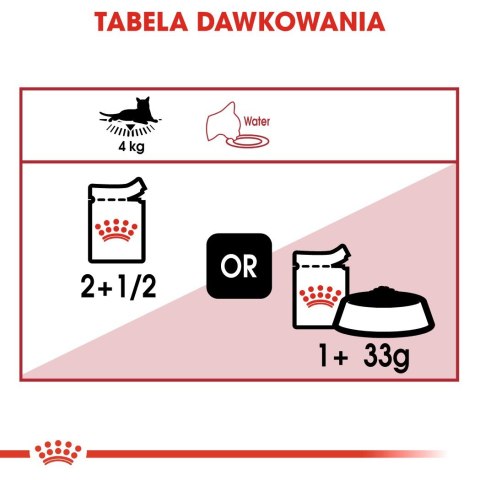 Royal Canin ROYAL CANIN FHN Instinctive w galaretce - mokra karma dla kota dorosłego - 12x85g Royal Canin ROYAL CANIN FHN Instinctive w galaretce - mokra karma dla kota dorosłego - 12x85g