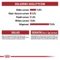 Royal Canin ROYAL CANIN FHN Instinctive w sosie - mokra karma dorosłych kotów - 12x 85 g