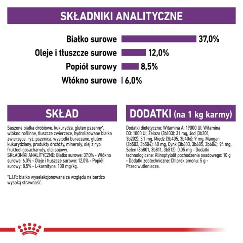 Royal Canin ROYAL CANIN FHN Regular Sterilised 37 - sucha karma dla kota dorosłego - 400 g Royal Canin ROYAL CANIN FHN Regular Sterilised 37 - sucha karma dla kota dorosłego - 400 g