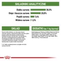 Royal Canin ROYAL CANIN Outdoor 30 0,4kg