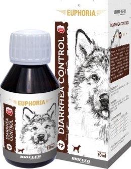 BIOFEED BIOFEED EHC - DIARRHEA CONTROL DOG 30ML