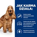 Hill's HILL's Prescription Diet Food Sensitivites z/d - sucha karma dla psa - 10 kg
