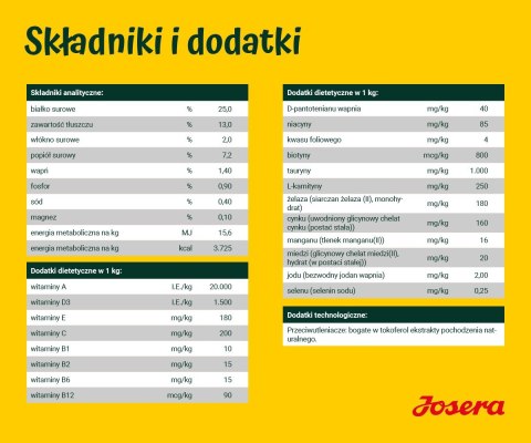 JOSERA JOSERA YoungStar 12,5kg JOSERA JOSERA YoungStar 12,5kg