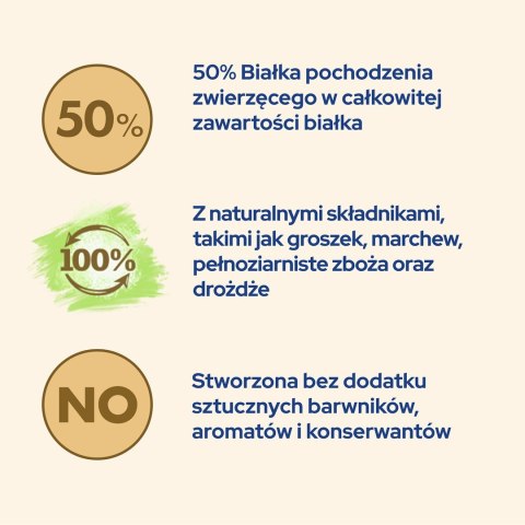 PURINA NESTLE PURINA CAT CHOW Kitten Chicken - sucha karma dla kociąt - 1,5 kg PURINA NESTLE PURINA CAT CHOW Kitten Chicken - sucha karma dla kociąt - 1,5 kg