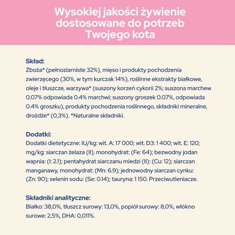 PURINA NESTLE PURINA CAT CHOW Kitten Chicken - sucha karma dla kociąt - 1,5 kg PURINA NESTLE PURINA CAT CHOW Kitten Chicken - sucha karma dla kociąt - 1,5 kg