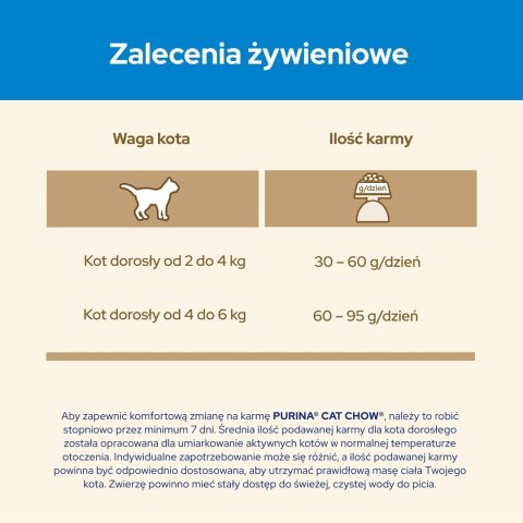 PURINA NESTLE PURINA CAT CHOW Special Care 3in1 - sucha karma dla kota - 1,5 kg PURINA NESTLE PURINA CAT CHOW Special Care 3in1 - sucha karma dla kota - 1,5 kg