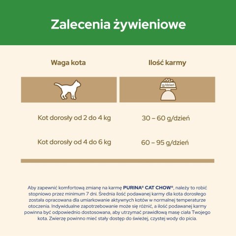 PURINA NESTLE PURINA CAT CHOW Sterilized - sucha karma dla kota - 1,5 kg PURINA NESTLE PURINA CAT CHOW Sterilized - sucha karma dla kota - 1,5 kg