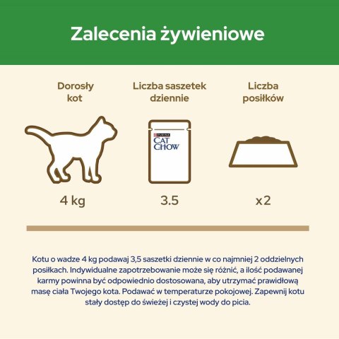 PURINA NESTLE Purina Cat Chow Sterilised z jagnięciną i zieloną fasolką w sosie - mokra karma dla kota - 85 g PURINA NESTLE Purina Cat Chow Sterilised z jagnięciną i zieloną fasolką w sosie - mokra karma dla kota - 85 g