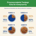 PURINA NESTLE Purina Cat Chow Sterilised z kurczakiem i bakłażanem w sosie - mokra karma dla kota - 85 g