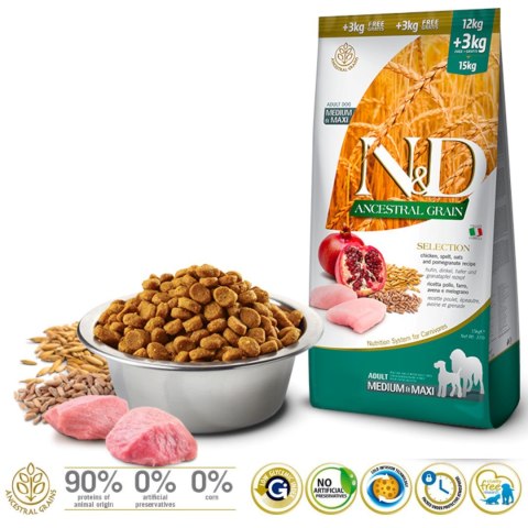 Farmina FARMINA N&D Ancestral Grain Selection Adult Medium & Maxi - sucha karma dla psa - 12kg + 3kg Farmina FARMINA N&D Ancestral Grain Selection Adult Medium & Maxi - sucha karma dla psa - 12kg + 3kg