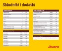 JOSERA Josera Optiness Adult Karma dla psa 12,5kg