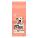 PURINA NESTLE PURINA DOG CHOW Adult Sensitive z łososiem - sucha karma dla psa - 14 kg