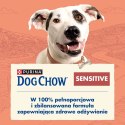 PURINA NESTLE PURINA DOG CHOW Adult Sensitive z łososiem - sucha karma dla psa - 14 kg