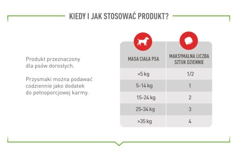 Royal Canin ROYAL CANIN Digestion Adult Dog Supplements 160g Royal Canin ROYAL CANIN Digestion Adult Dog Supplements 160g