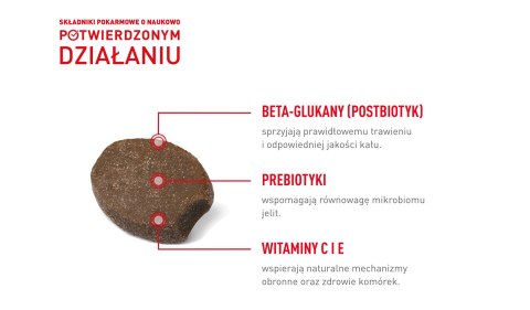 Royal Canin ROYAL CANIN Immunity&Digestion Supplements 100g Royal Canin ROYAL CANIN Immunity&Digestion Supplements 100g