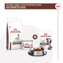 Royal Canin ROYAL CANIN VHN Dog Gastro Treats 230 g