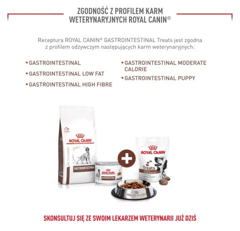 Royal Canin ROYAL CANIN VHN Dog Gastro Treats 230 g Royal Canin ROYAL CANIN VHN Dog Gastro Treats 230 g