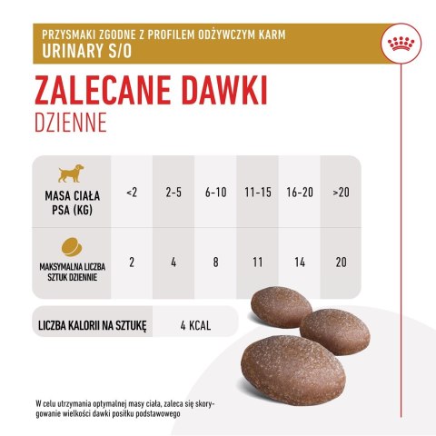 Royal Canin ROYAL CANIN VHN Dog Urinary Treats 230 g Royal Canin ROYAL CANIN VHN Dog Urinary Treats 230 g