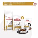 Royal Canin ROYAL CANIN VHN Dog Urinary Treats 230 g